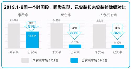 深信服與銳明技術 以全場景一體化解決方案，筑牢智能交通運營安全基石